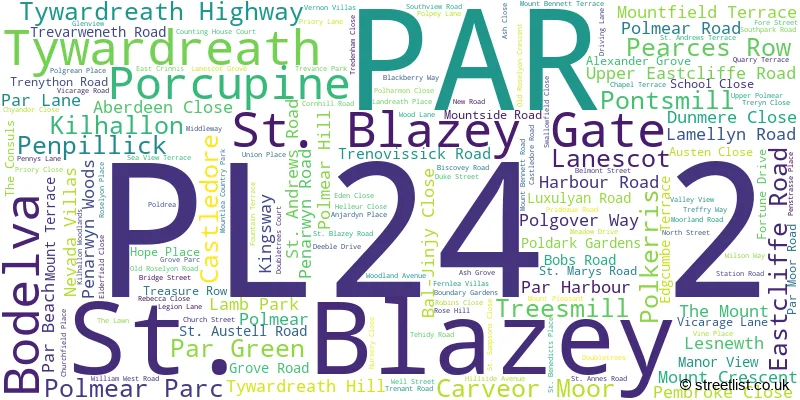 A word cloud for the PL24 2 postcode